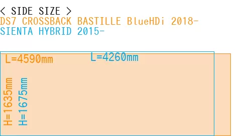 #DS7 CROSSBACK BASTILLE BlueHDi 2018- + SIENTA HYBRID 2015-